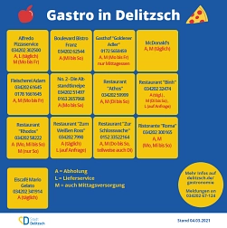 Das Bild zeigt eine Übersicht der gastronomischen Einrichtungen, die einen Abholservice oder Lieferdienst anbieten. © Stadt Delitzsch